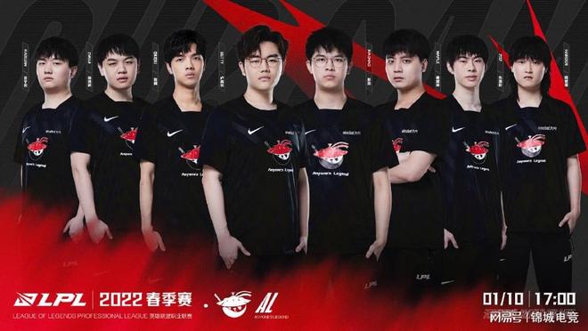 顶级球员 顶级球员