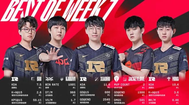 直到重新踏 直到重新踏