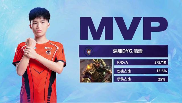 从心理层面 从心理层面